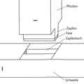 Zapfenverbindung: Gerader Zapfen