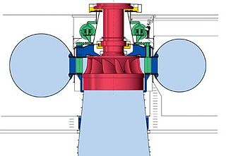 Francis turbine type of water turbine that was developed by James B. Francis in Lowell, Massachusetts