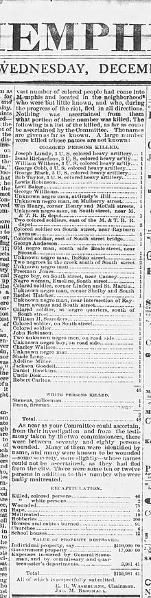 Memphis race massacre casualty list, published December 6, 1866, in the Memphis Avalanche; a number of the dead were U.S. Colored Troops, most from the 3rd Regiment Heavy Artillery U.S. Colored Troops Memphis race massacre 1866 casualty list.jpg