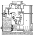 Category:Compressors - Wikimedia Commons