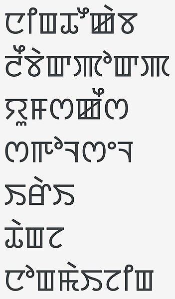 File:Modern Meitei language names of the seven days of a week (written in Classical Meetei Mayek script).jpg