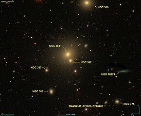 NGC 382 a okolní galaxie NGC 383, NGC 38, NGC 386, NGC 387, NGC 375 snímek z SDSS