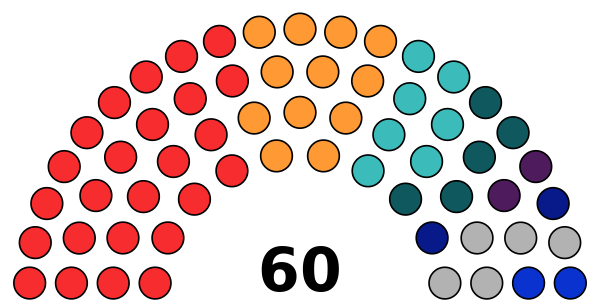 Nagaland Legislative Assembly 2023.svg