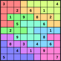 Como resolver o Sudoku de maneira fácil? - Vivendo entre Símbolos