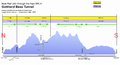 Bawdlun y fersiwn am 22:00, 2 Hydref 2016