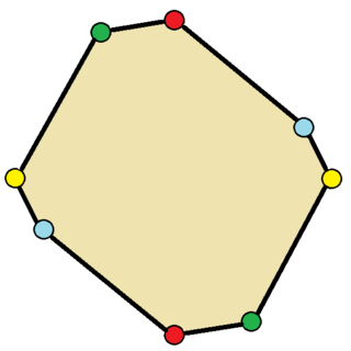 <span class="mw-page-title-main">Zonogon</span> Convex polygon with pairs of equal, parallel sides