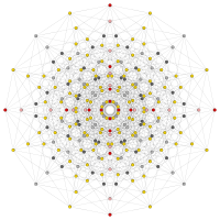 Octeract Petrie polygon.svg