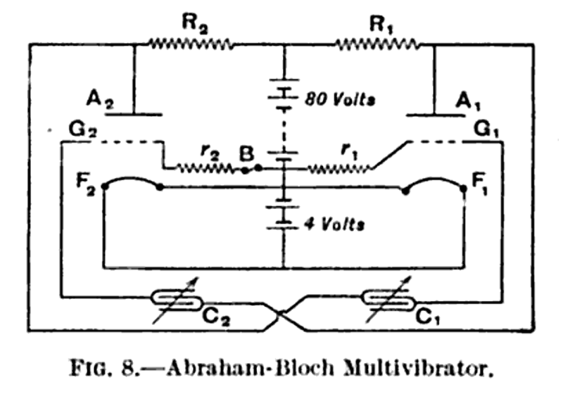 File:Original Abraham-Bloch multivibrator circuit.png