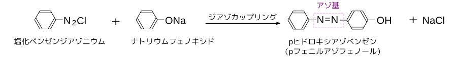 Pヒドロキシアゾベンゼンの合成式