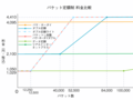 2008年10月4日 (土) 18:15時点における版のサムネイル