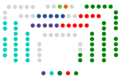 Miniatura de la versión del 12:01 28 ene 2024