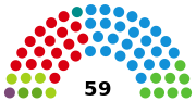 Vignette pour Élections au Parlement des îles Baléares de 2023