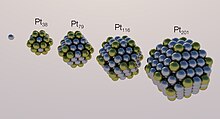 Platinum nanoparticles Platinum nanoparticles 1 38 79 116 201.jpg