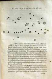 Galileo's drawings of the Pleiades star cluster from Sidereus Nuncius