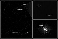 Polaris (estrella)