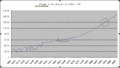 Vignette pour la version du 13 janvier 2012 à 18:50