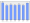 Evolucion de la populacion 1962-2008