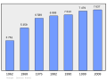 2011年3月6日 (日) 21:43版本的缩略图