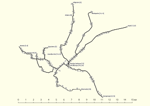 Carte du tramway de Riga 2017-10.svg