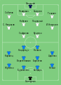Russian Cup Final 1995-06-14 (ru).svg