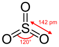 Sulfur trioxide is the active ingredient in many sulfonation reactions. Sulfur-trioxide-2D-dimensions.svg