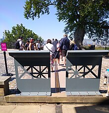 Tourists at the Prime Meridian, Greenwich Observatory