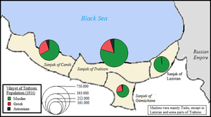 Region Pontos: Name, Lage, Geschichte