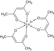 In the lutetium(III) acetylacetonate molecule, the acetylacetonate anion acts as a ligand to coordinate with lutetium(III) Tris(acetylacetonato)lutetium.png