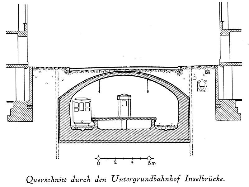 File:U-Bahn Berlin Inselbruecke Querschnitt 1913.jpg