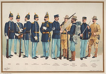 Infantry uniforms in 1899
