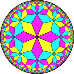 Uniform dual tiling 433-t01.png