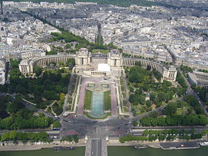 Jardins du Trocadéro
