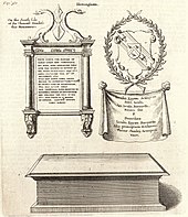 Drawing by Wenceslaus Hollar of the tomb and memorial to James and his wife Constance Enyon in St Margaret's Church, Hunnington Wenceslas Hollar - Enyon (monument) (State 2).jpg