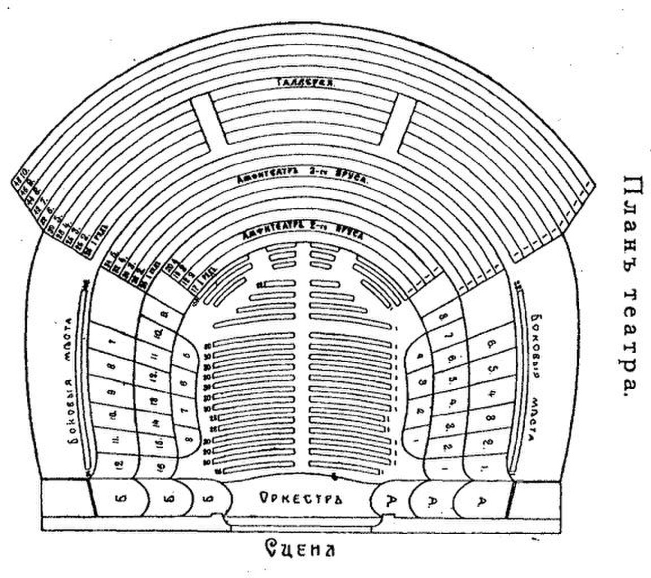 Схема театра