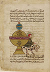 An Alchemical apparatus of Jabir Ibn Hayyan