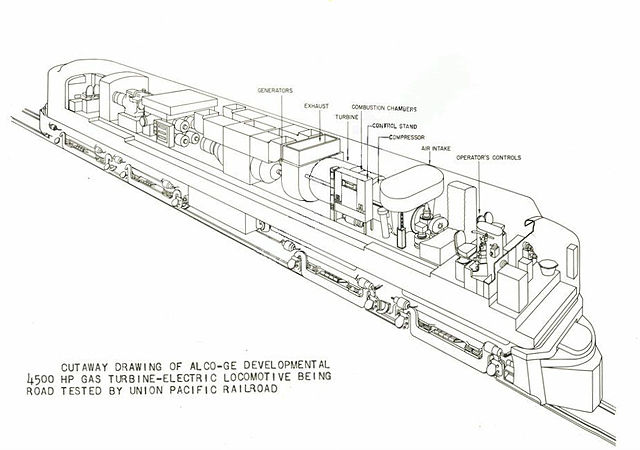 GE diagram of a turbine locomotive.