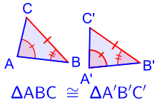 This diagram illustrates the geometric principle of angle-angle-side triangle congruence: given triangle ABC and triangle A'B'C', triangle ABC is congruent with triangle A'B'C' if and only if: angle CAB is congruent with angle C'A'B', and angle ABC is congruent with angle A'B'C', and BC is congruent with B'C'. Note hatch marks are used here to show angle and side equalities. Angle-angle-side triangle congruence.svg