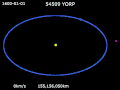 Animation of 54509 YORP orbit around Sun.gif