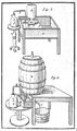 Apparatus to make mineral water. Wellcome M0012702.jpg