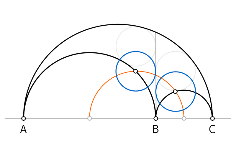 File:Arbelos Lamoen Midway semicircle circles.png