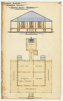 Plans for Surgeon's Quarters at the Quarantine Station, 1886