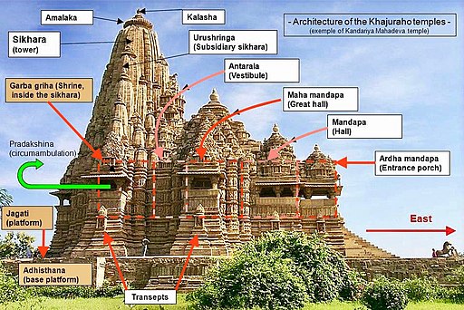 Denkmalensemble von Khajuraho: Kandariya-Mahadeva-Tempel.