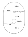 Miniatura per a la versió del 12:35, 2 maig 2006