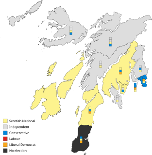 2017 Argyll and Bute Council election