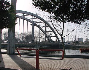 Bridge in Bābolsar