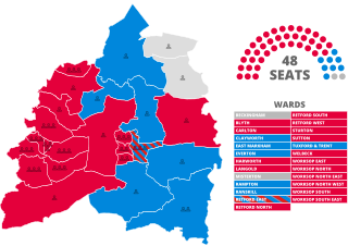 <span class="mw-page-title-main">2023 Bassetlaw District Council election</span> Scheduled Local election in England