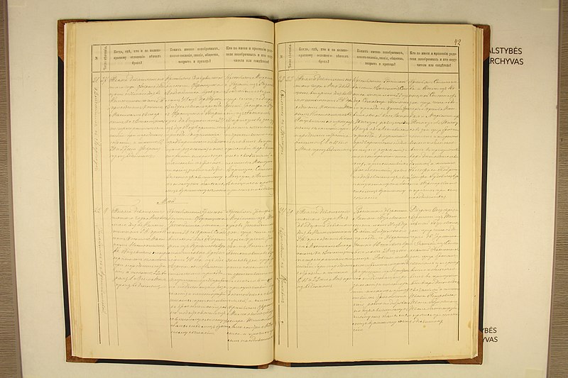File:Batakių dekanato bažnyčių 1905 m. santuokos metrikų nuorašai 043.jpg