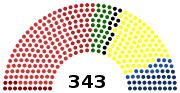 Vignette pour Élections parlementaires roumaines de 1992