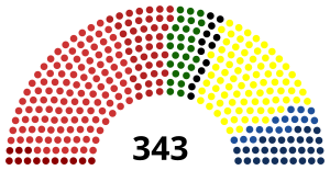 Elecciones generales de Rumania de 1992