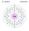 Elektronskal 062 Samarium.svg